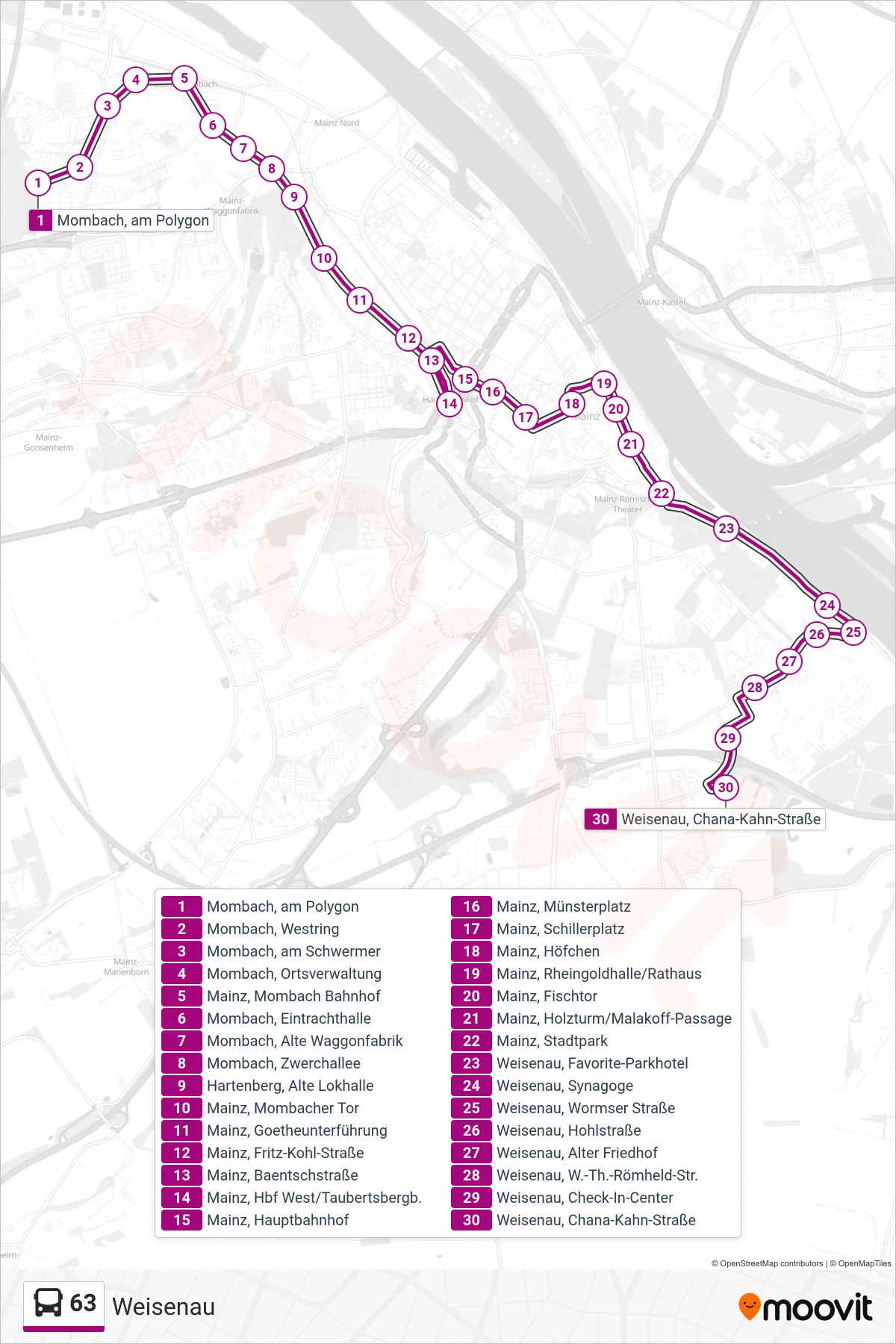Linie 63 (Bus) Richtung Weisenau: Route und Haltestellen auf der Karte