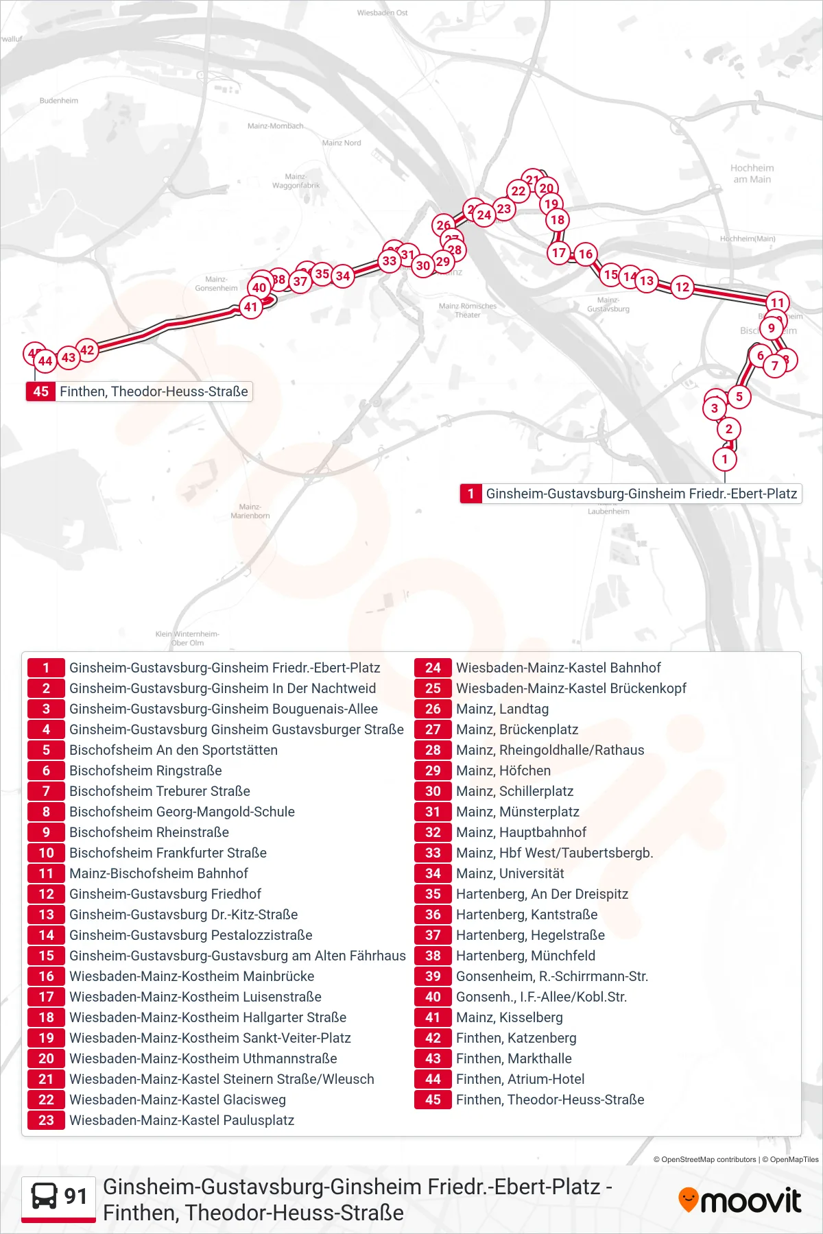 91 bus Line (Finthen, Theodor-Heuss-Straße) route and stops on a map