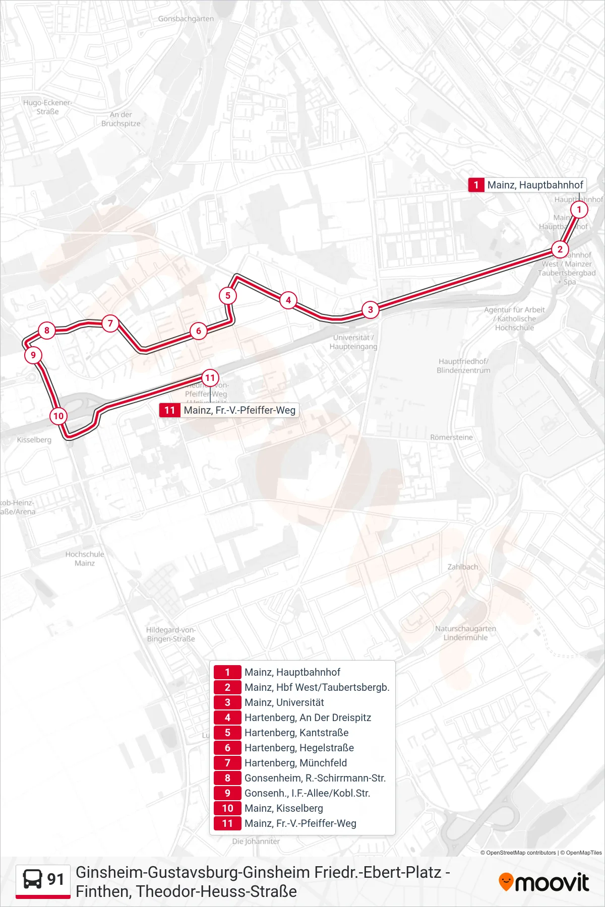 91 bus Line (Mainz, Fr.-V.-Pfeiffer-Weg) route and stops on a map
