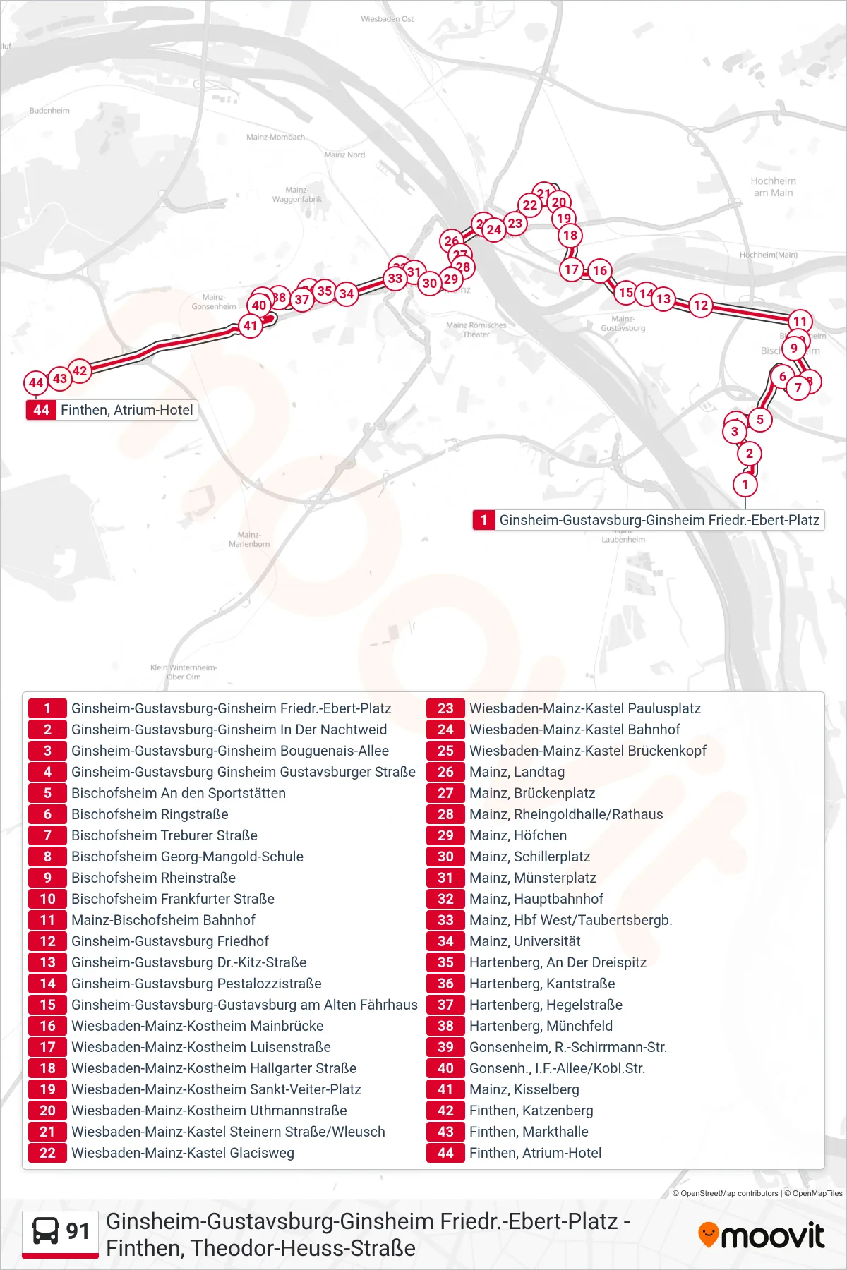 91 bus Line (Finthen, Atrium-Hotel) route and stops on a map