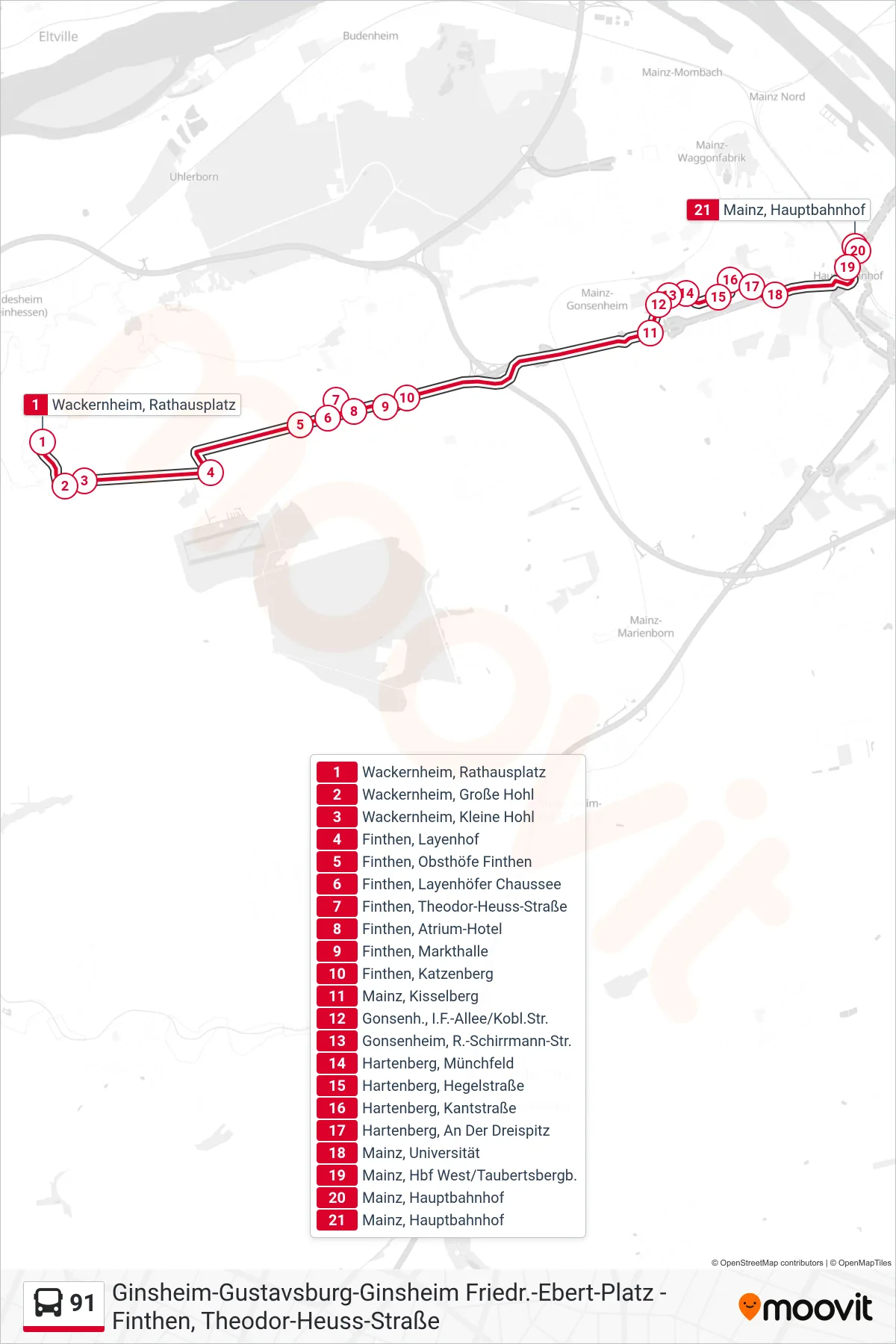 91 bus Line (Hauptbahnhof) route and stops on a map