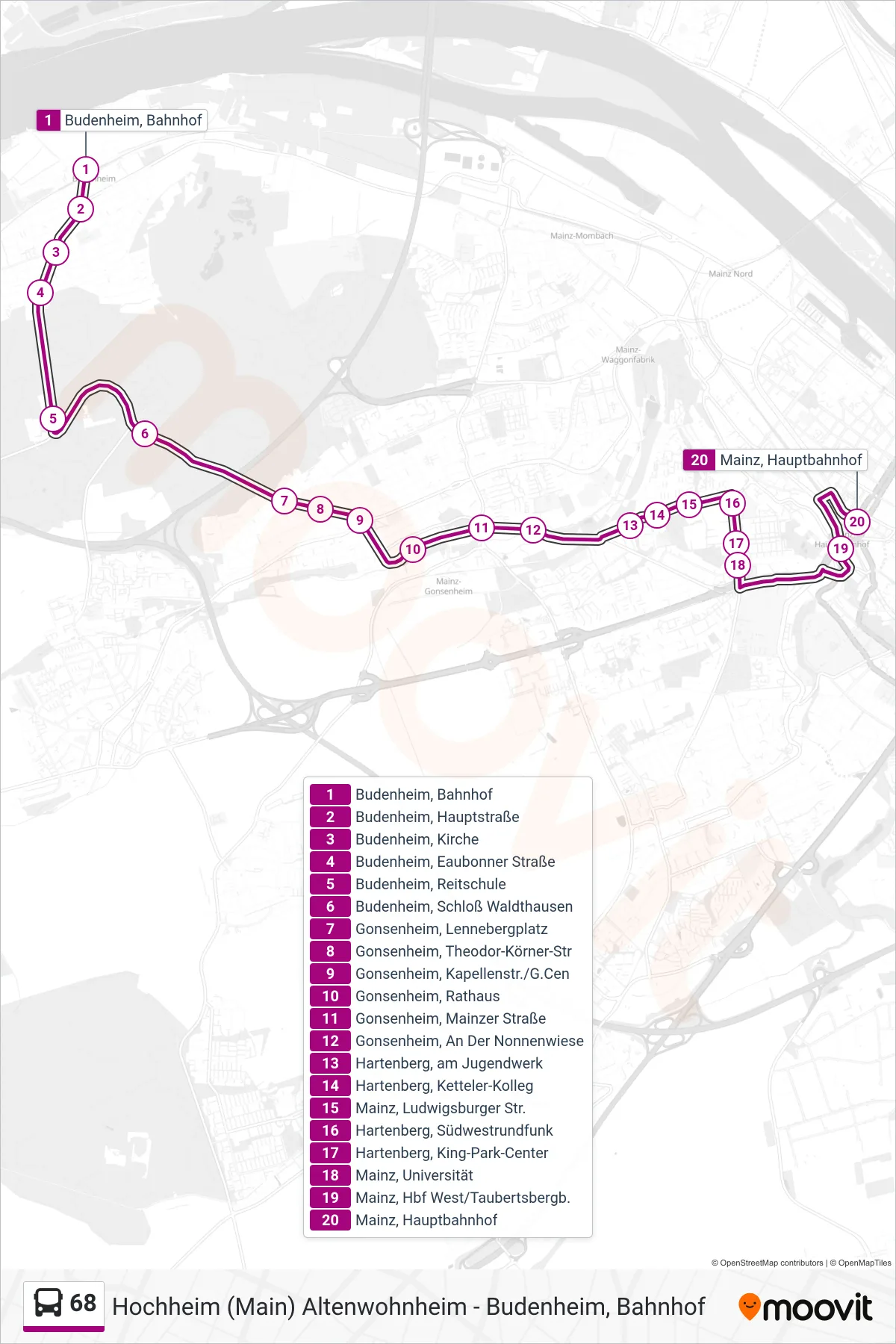 68 bus Line (Mainz, Hauptbahnhof) route and stops on a map