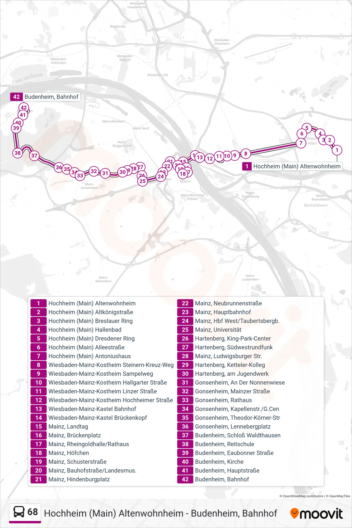 68 bus Line (Budenheim, Bahnhof) route and stops on a map