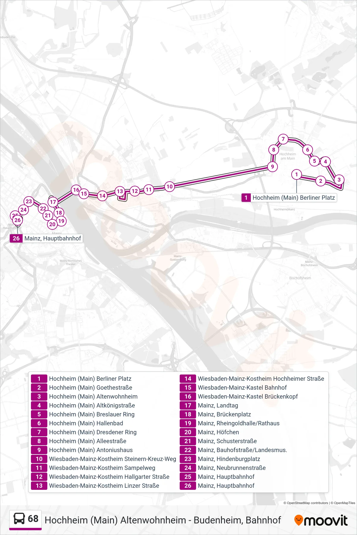 68 bus Line (Mainz, Hauptbahnhof) route and stops on a map