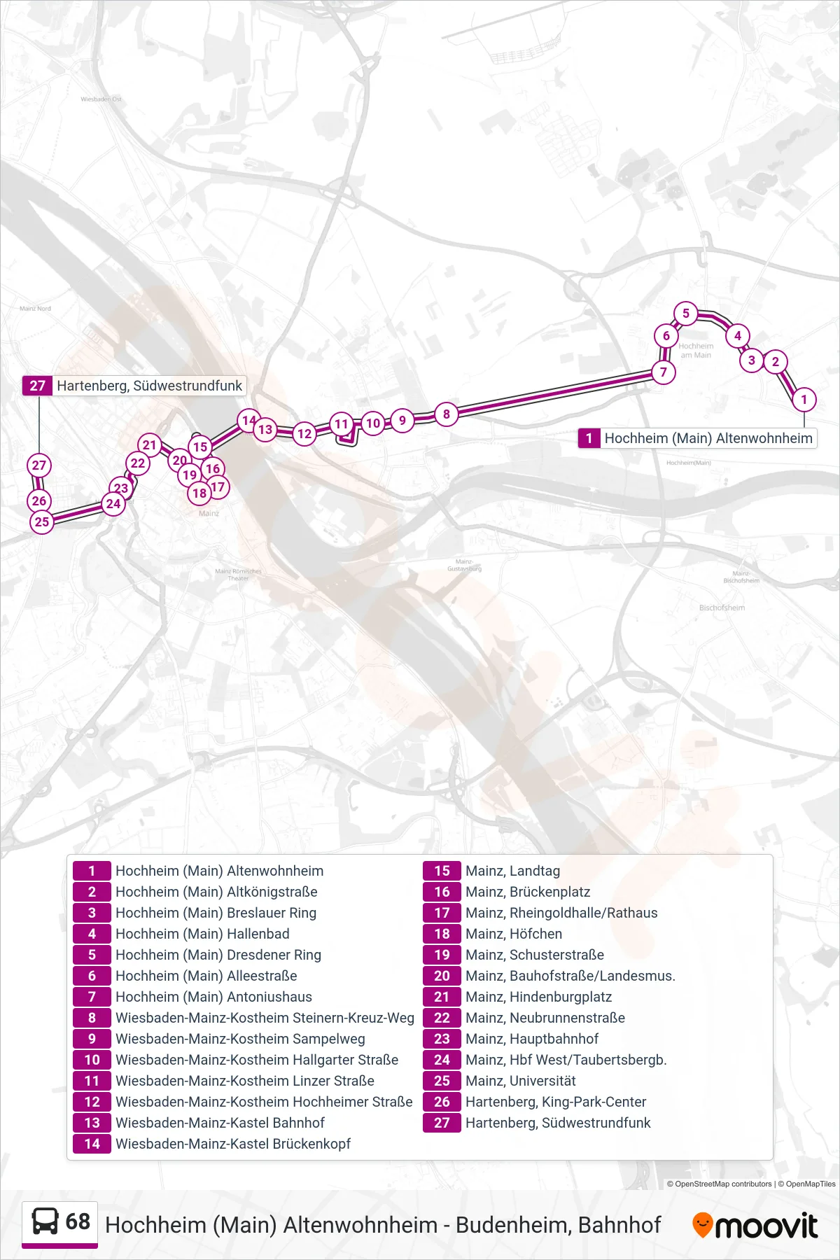 68 bus Line (Hartenberg) route and stops on a map