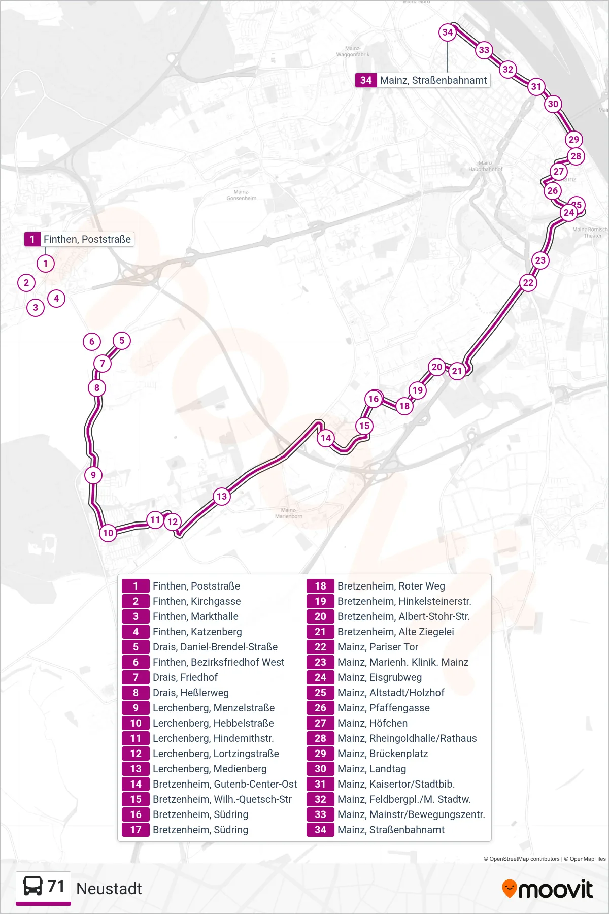 71 bus Line (Neustadt) route and stops on a map