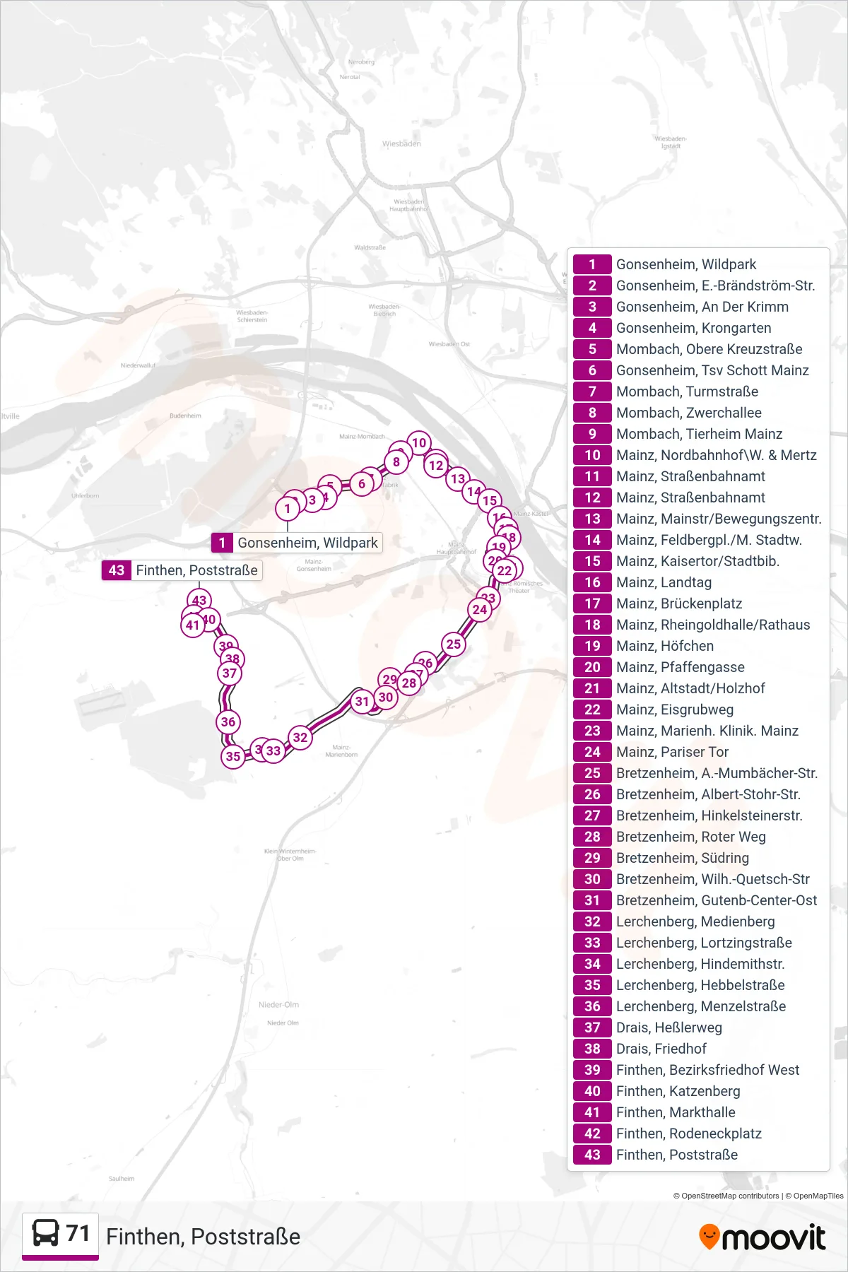 71 bus Line (Finthen, Poststraße) route and stops on a map