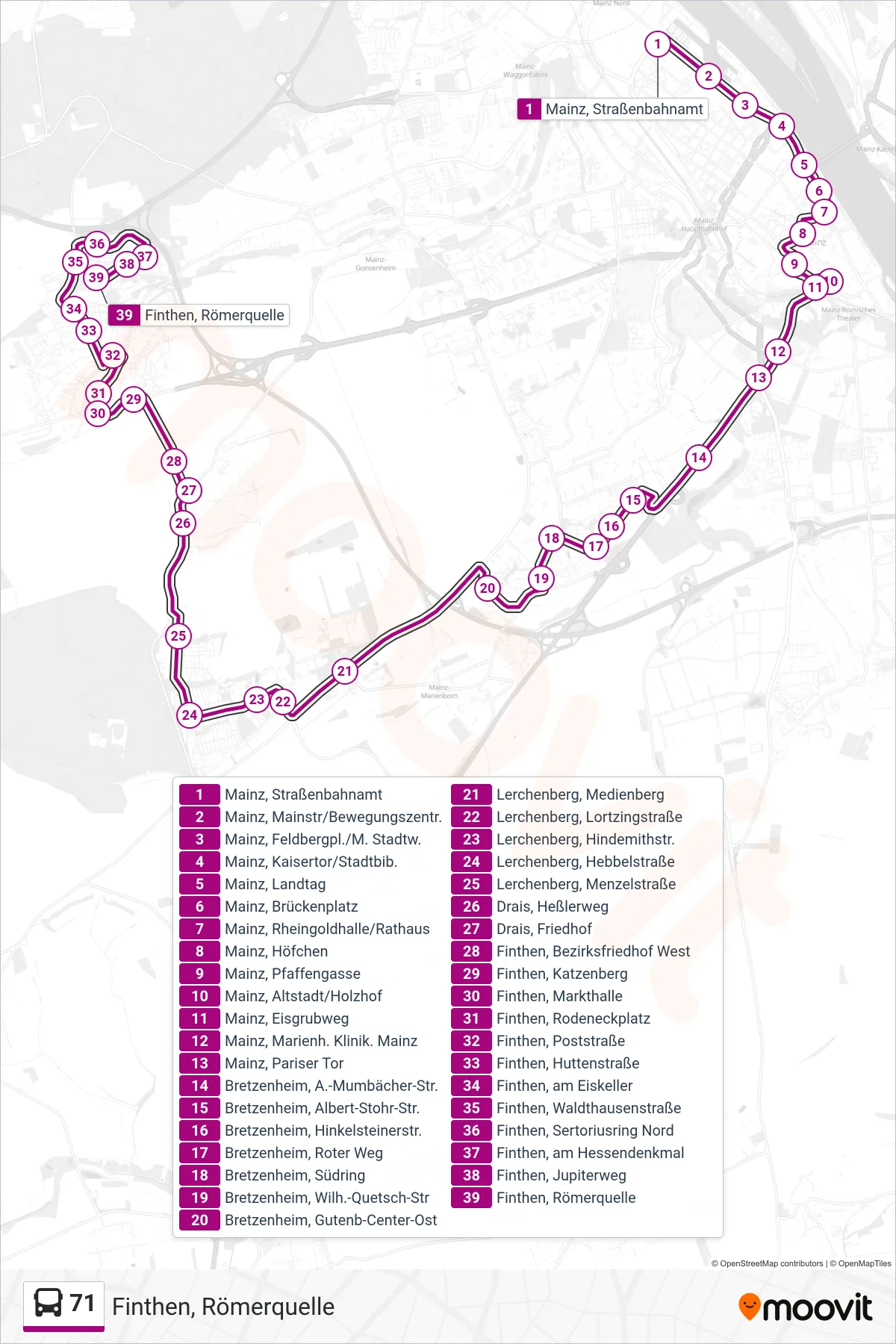 Linie 71 (Bus) Richtung Finthen, Römerquelle: Route und Haltestellen auf der Karte
