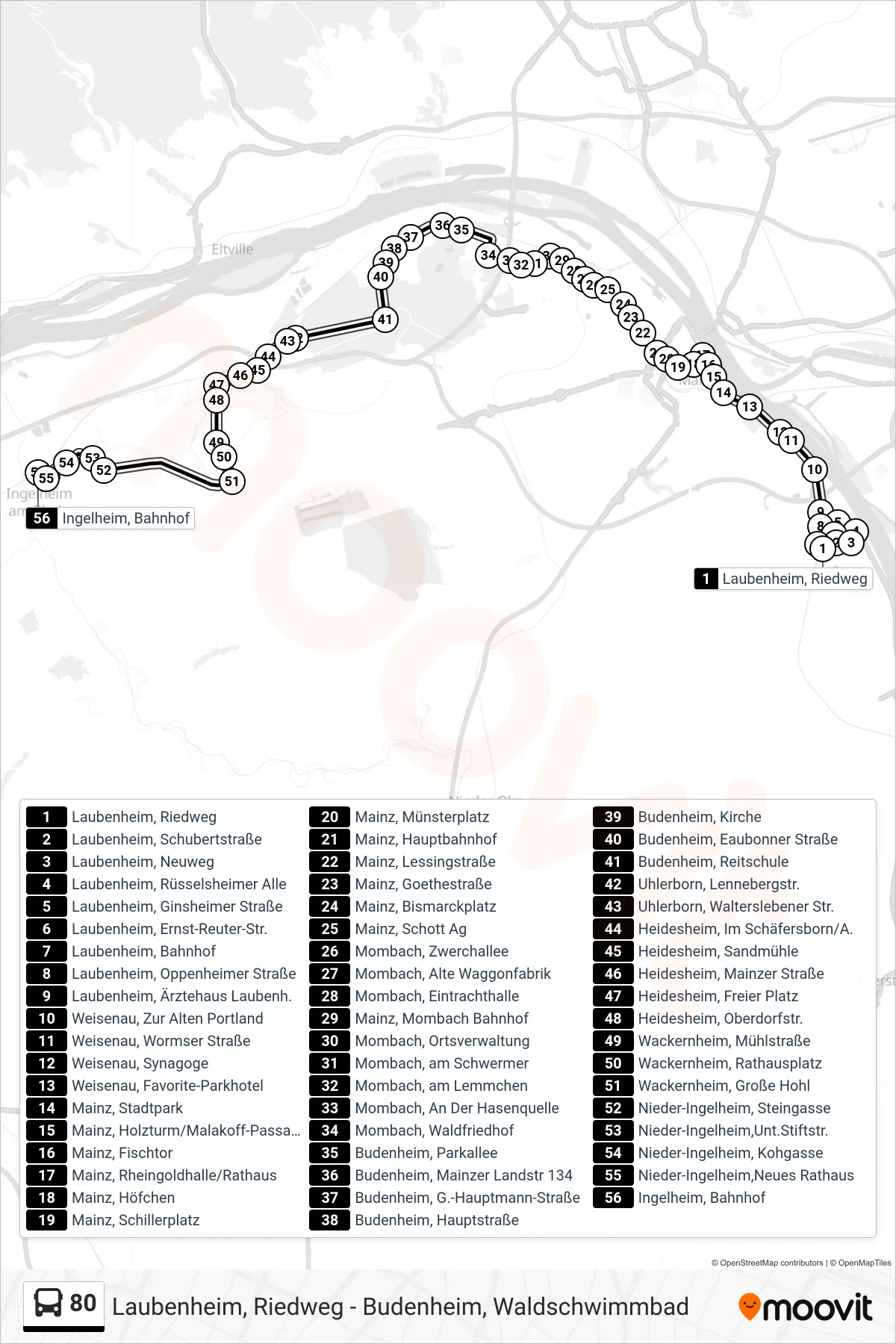 80 bus Line (Ingelheim, Bahnhof) route and stops on a map