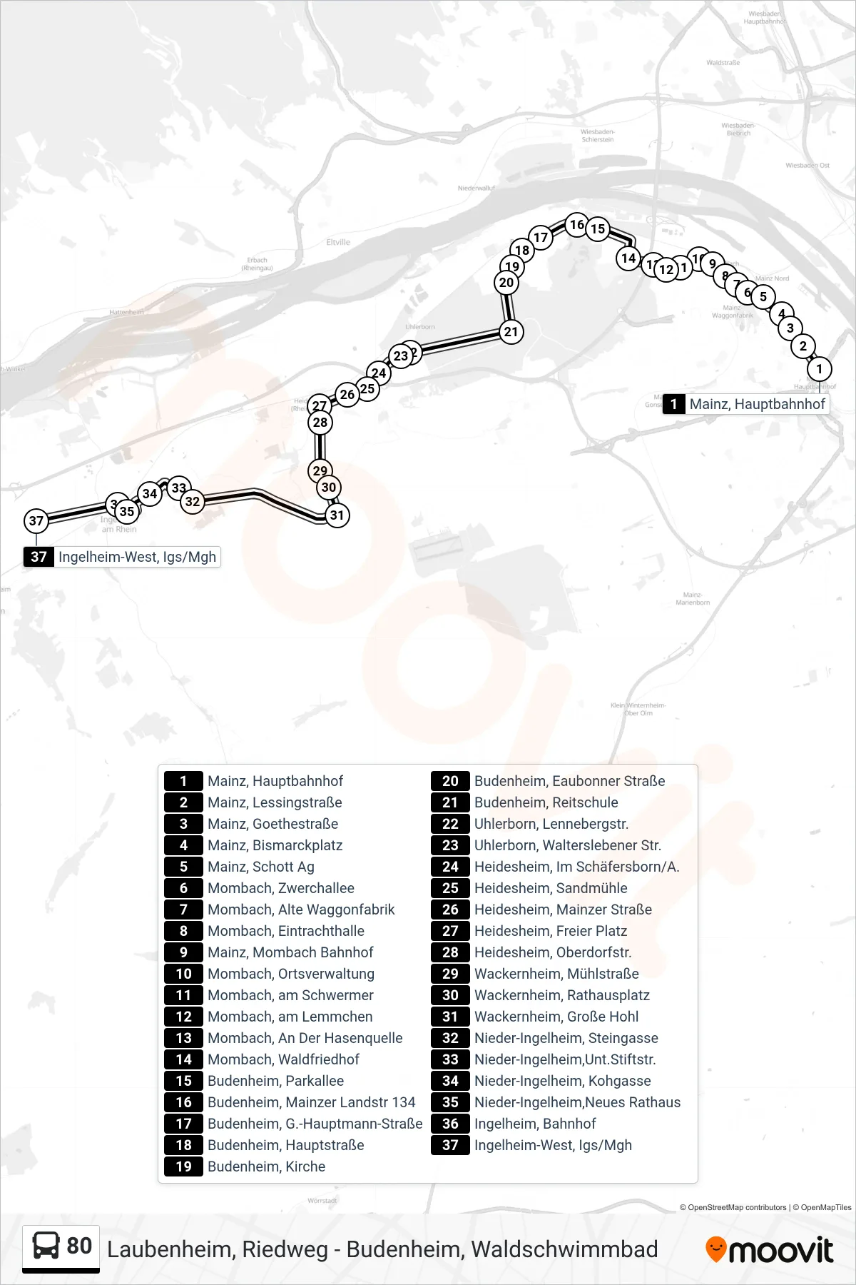 80 bus Line (Ingelheim-West, Igs/Mgh) route and stops on a map