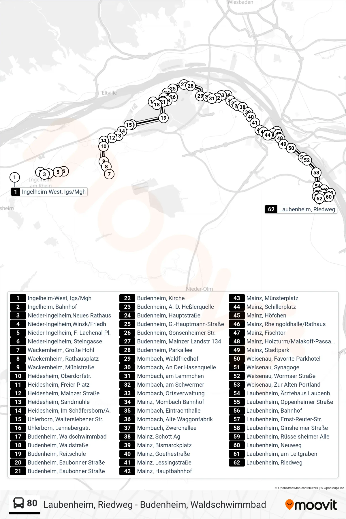 80 bus Line (Laubenheim, Riedweg) route and stops on a map