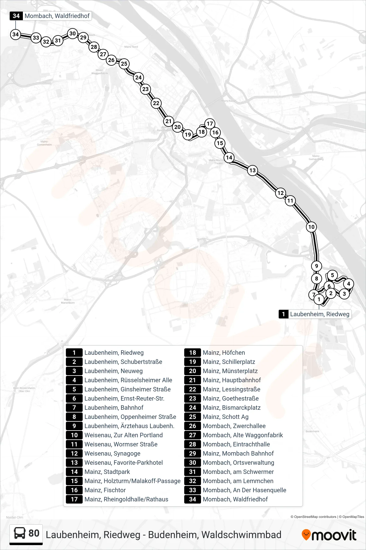 80 bus Line (Mombach) route and stops on a map