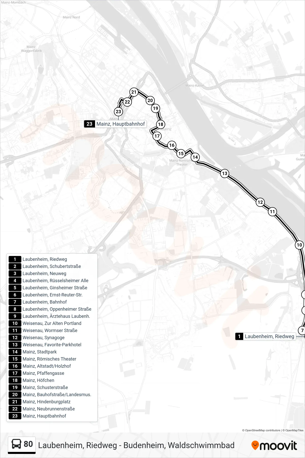 Linie 80 (Bus) Richtung Hauptbahnhof: Route und Haltestellen auf der Karte