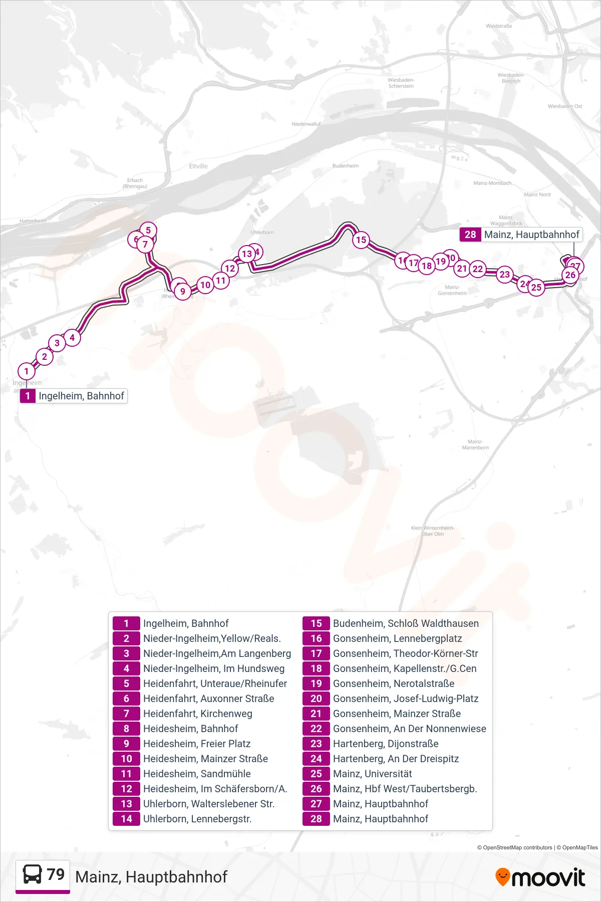 79 bus Line (Mainz, Hauptbahnhof) route and stops on a map