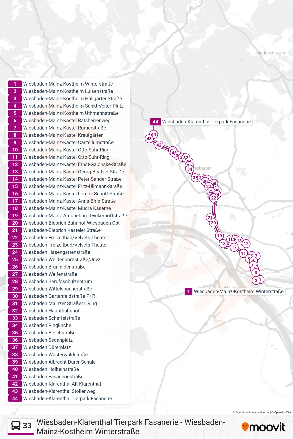 Linie 33 (Bus) Richtung Tierpark Fasanerie: Route und Haltestellen auf der Karte
