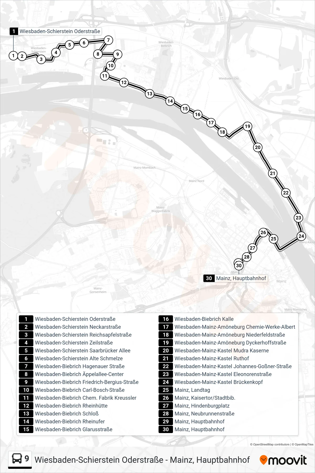 9 bus Line (Mainz, Hauptbahnhof) route and stops on a map