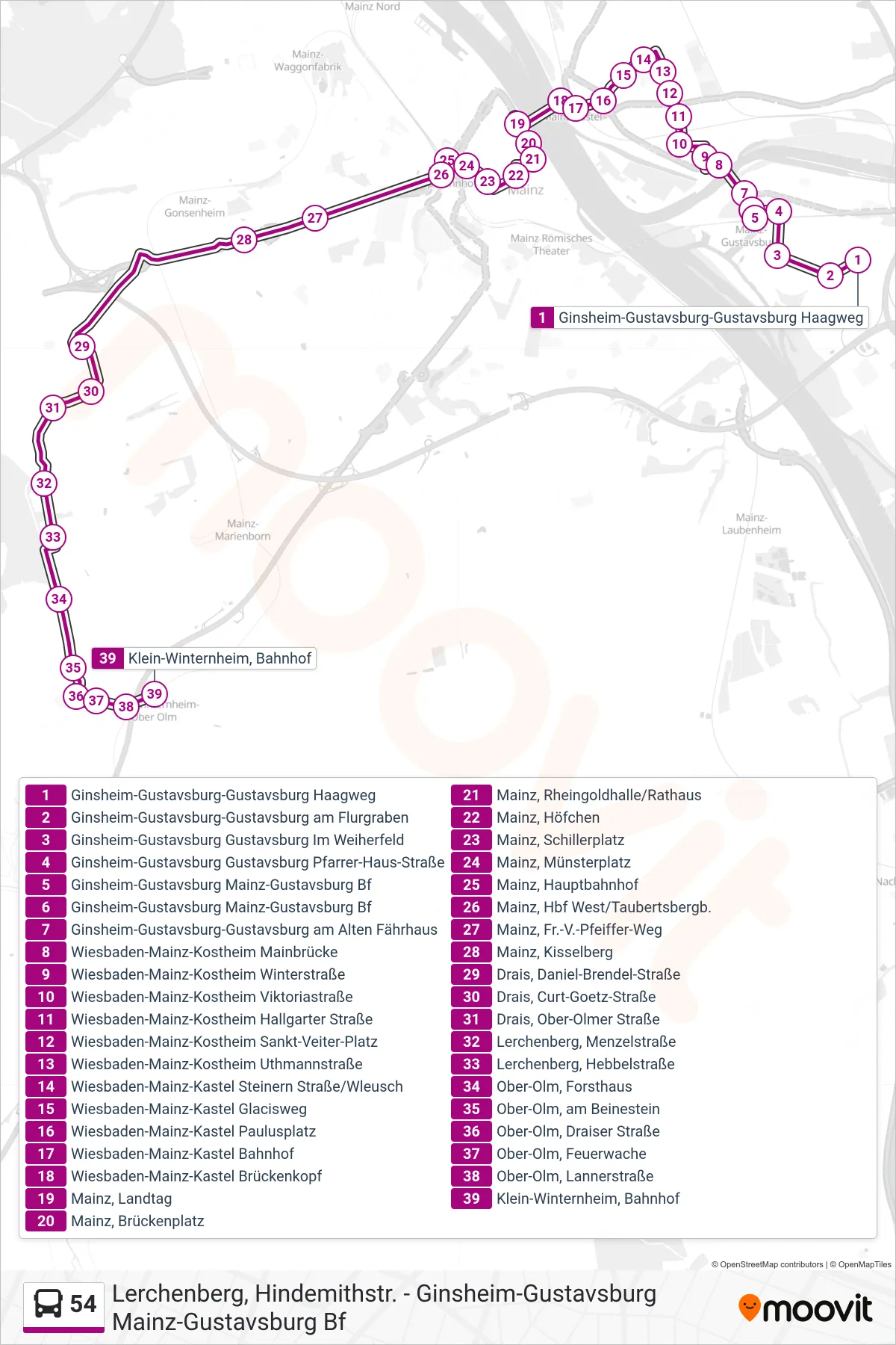 54 bus Line (Klein-Winternheim, Bahnhof) route and stops on a map