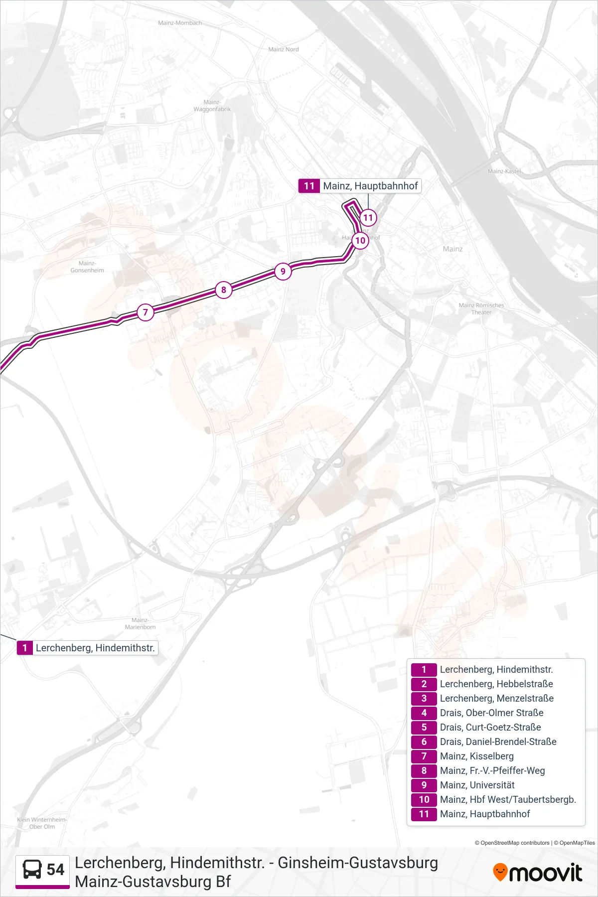 Linie 54 (Bus) Richtung Hauptbahnhof: Route und Haltestellen auf der Karte