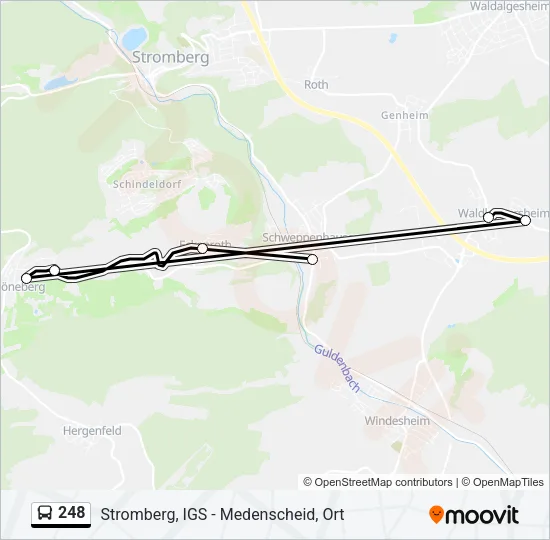 248 Bus Line Map