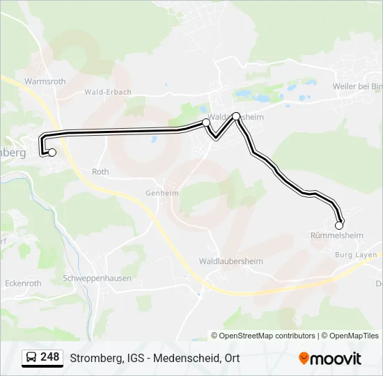 248 Bus Line Map