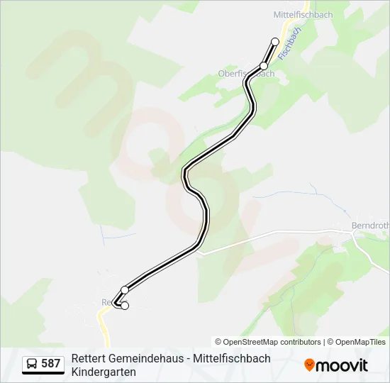 587 Bus Line Map