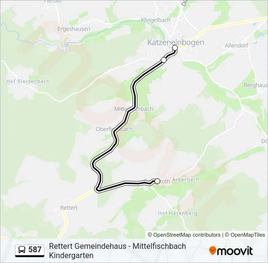587 Bus Line Map