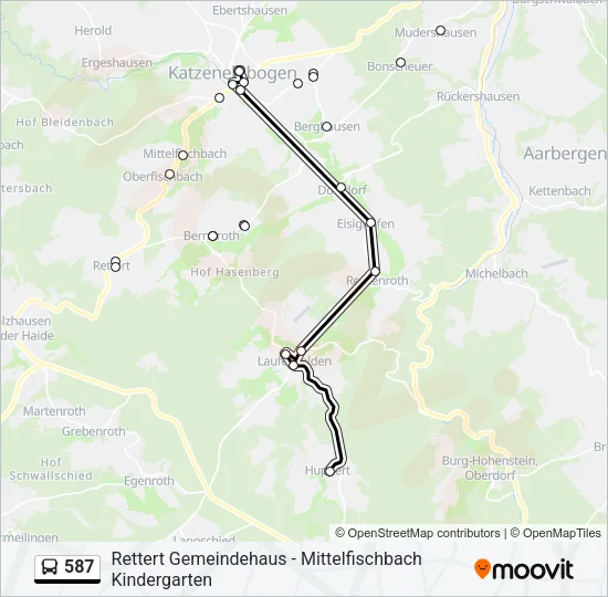 587 Bus Line Map
