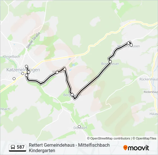 587 Bus Line Map