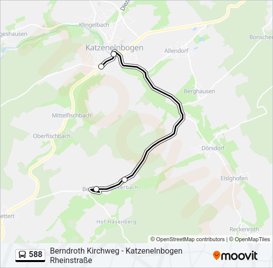 588 Bus Line Map