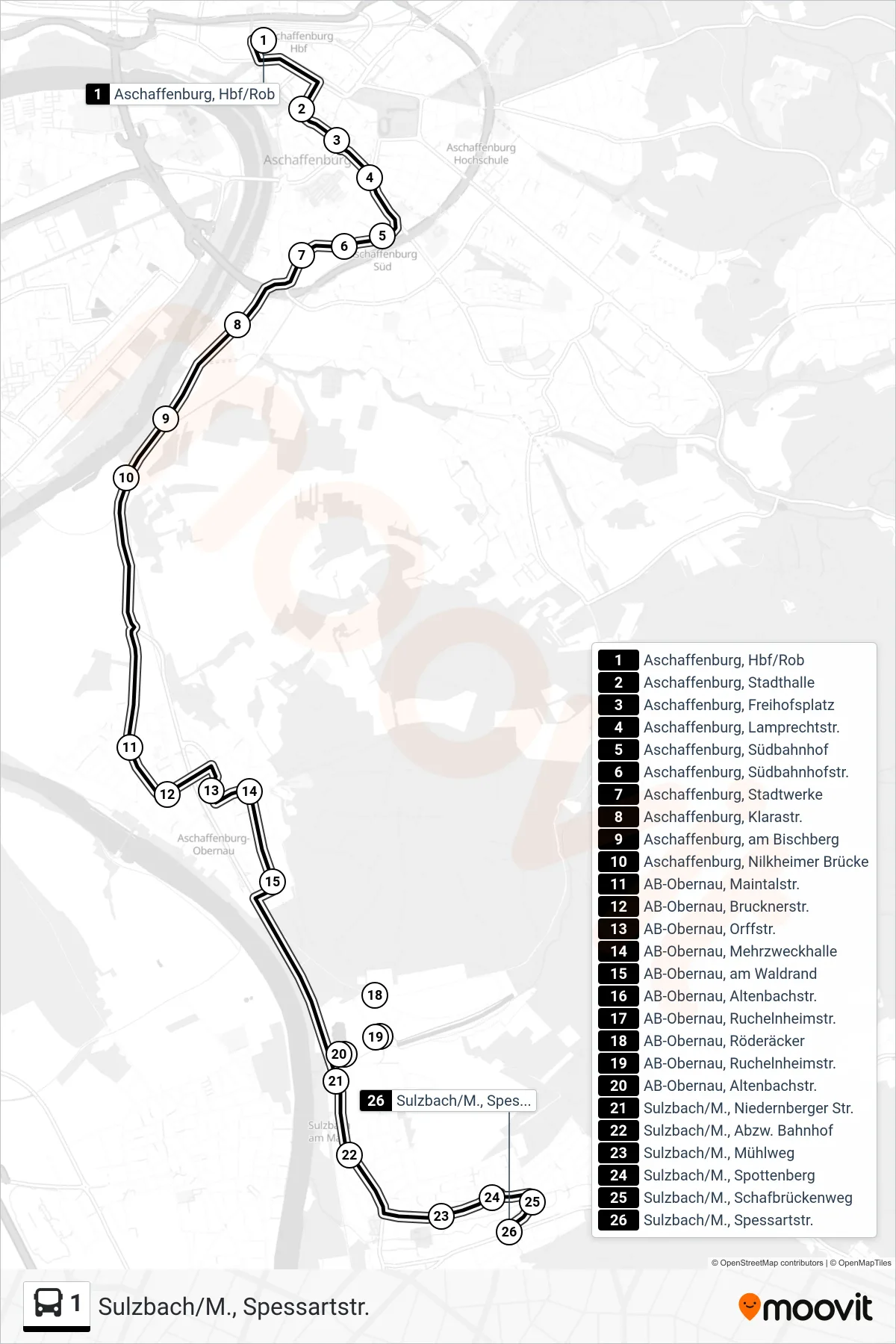 1 bus Line (Sulzbach/M., Spessartstr.) route and stops on a map
