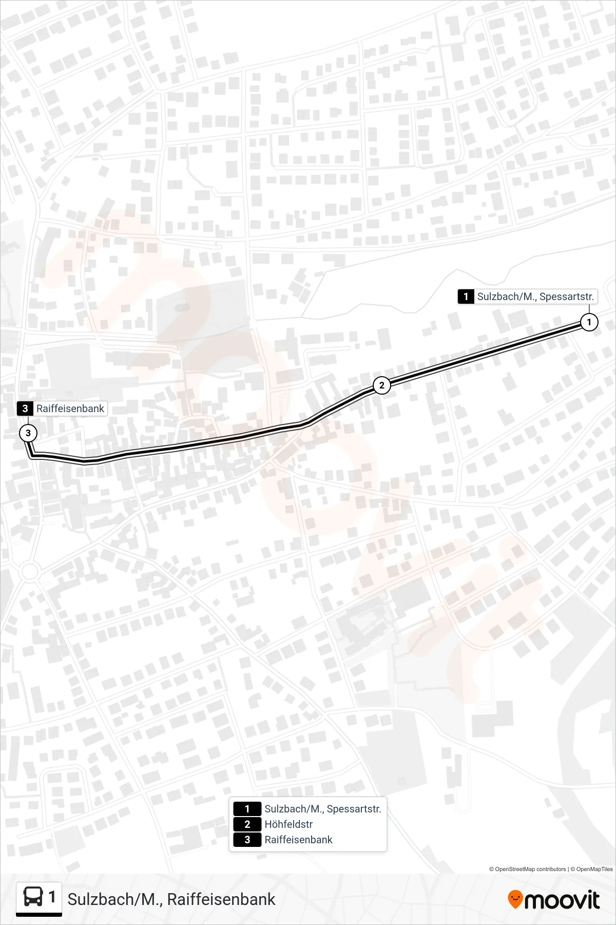 Linie 1 (Bus) Richtung Sulzbach/M., Raiffeisenbank: Route und Haltestellen auf der Karte