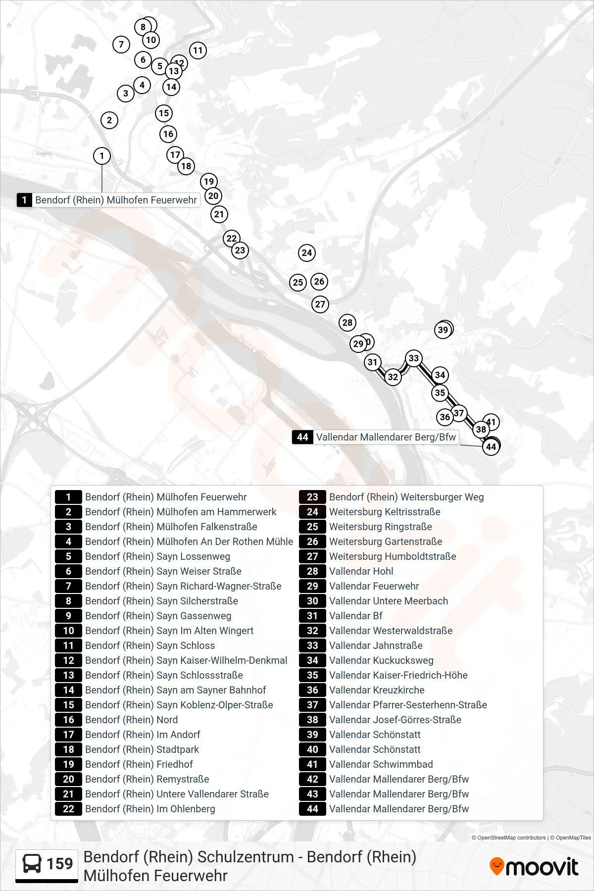 Linie 159 (Bus) Richtung Vallendar Mallendarer Berg/Bfw: Route und Haltestellen auf der Karte