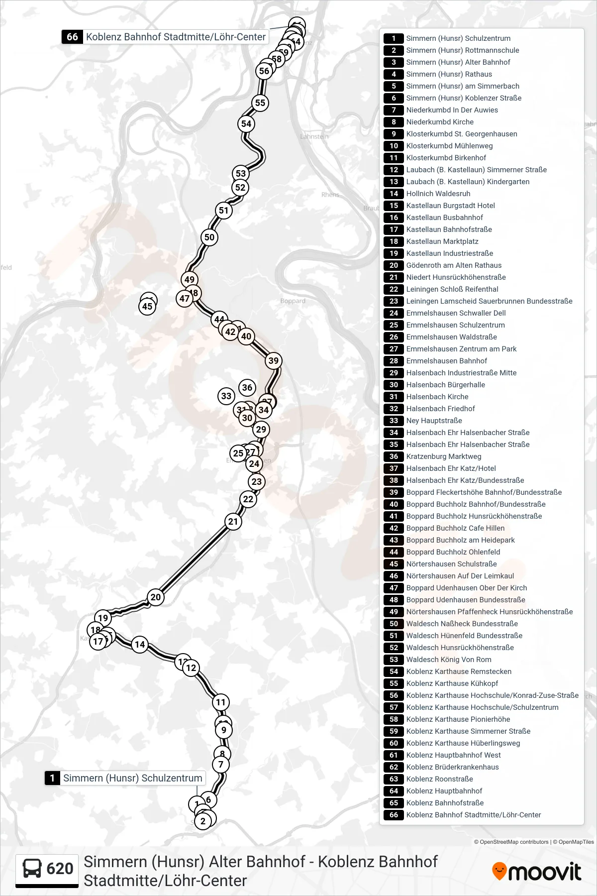 Linie 620 (Bus) Richtung Koblenz Bahnhof Stadtmitte/Löhr-Center: Route und Haltestellen auf der Karte