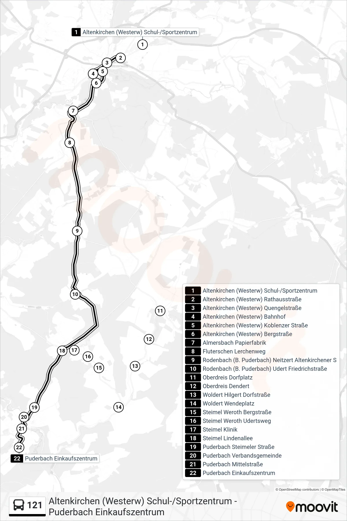 Linie 121 (Bus) Richtung Puderbach Einkaufszentrum: Route und Haltestellen auf der Karte