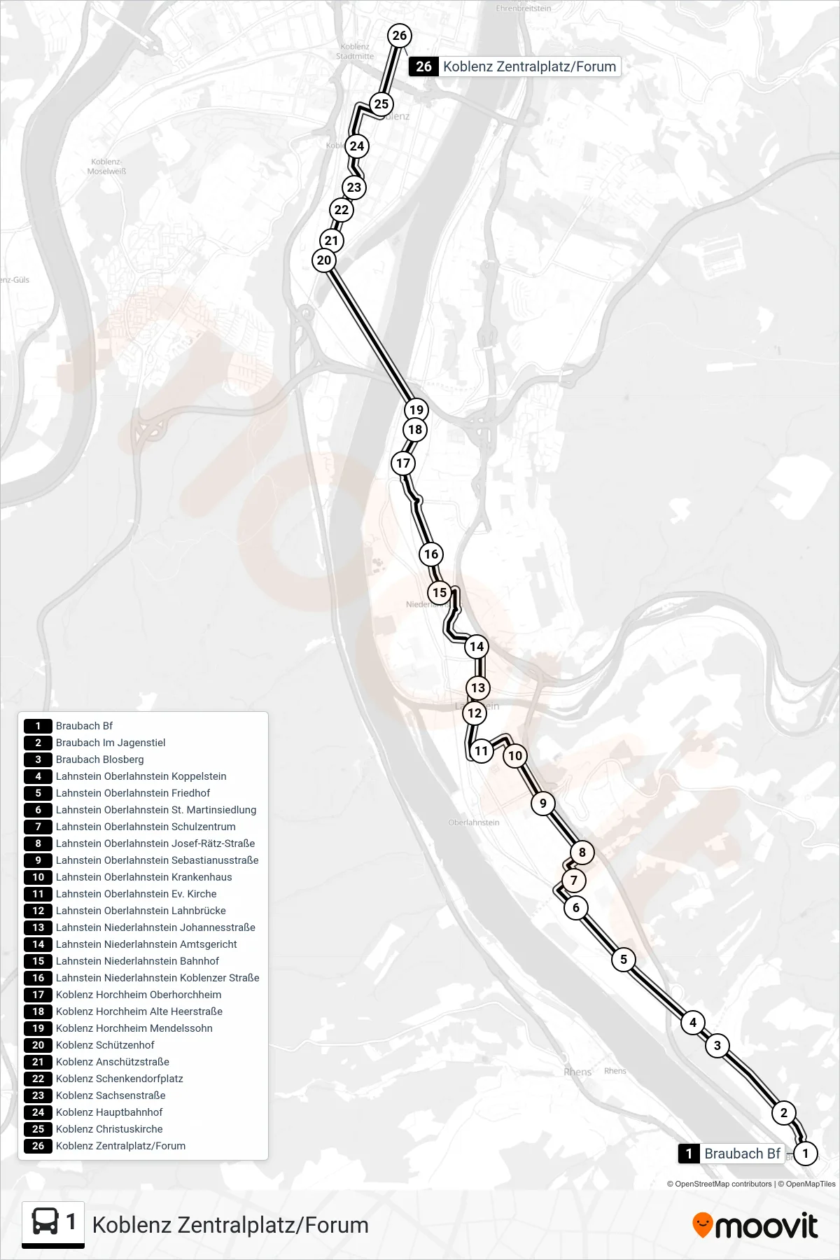 1 bus Line (Koblenz Zentralplatz/Forum) route and stops on a map