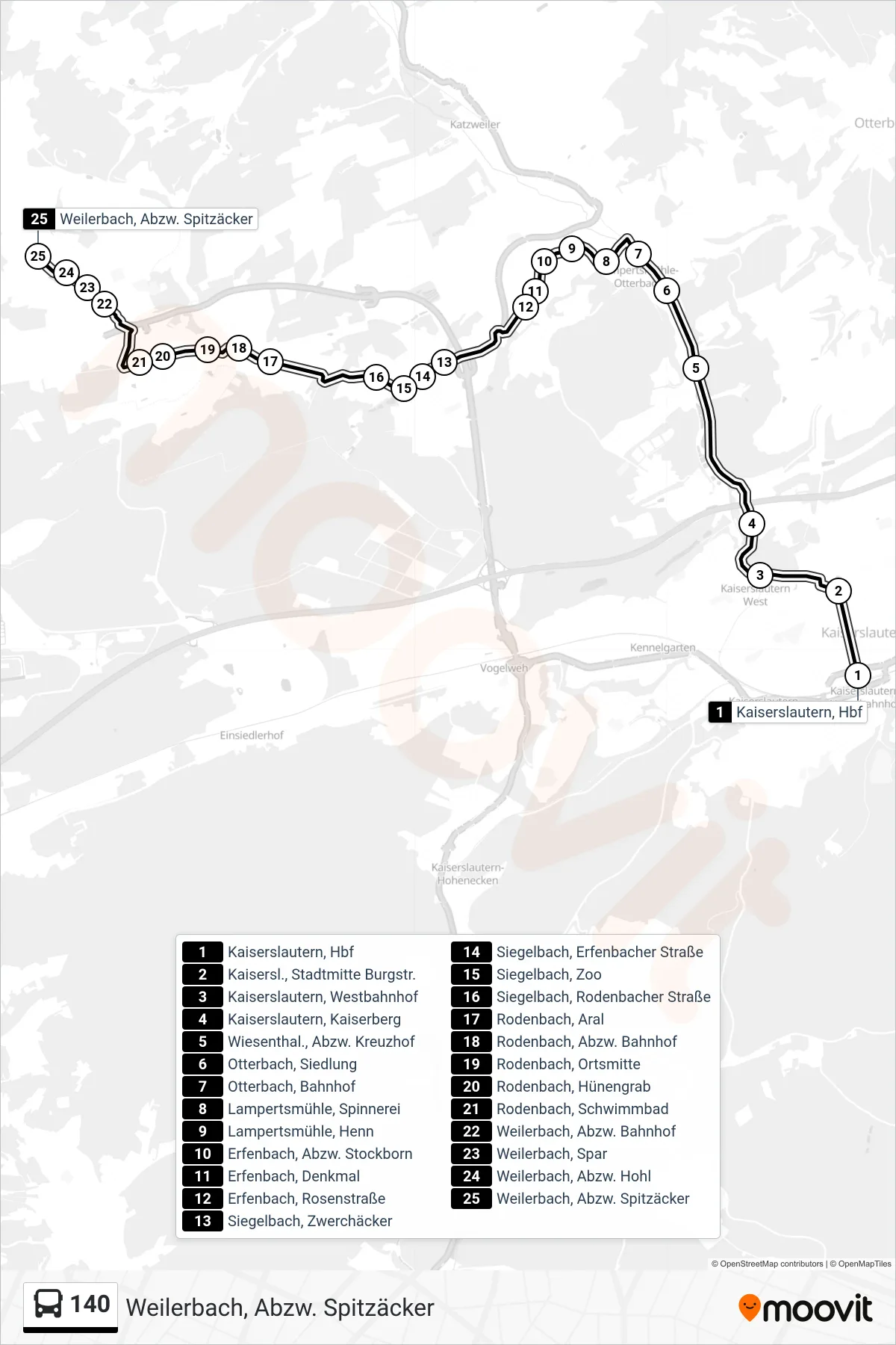 Linie 140 (Bus) Richtung Weilerbach, Abzw. Spitzäcker: Route und Haltestellen auf der Karte