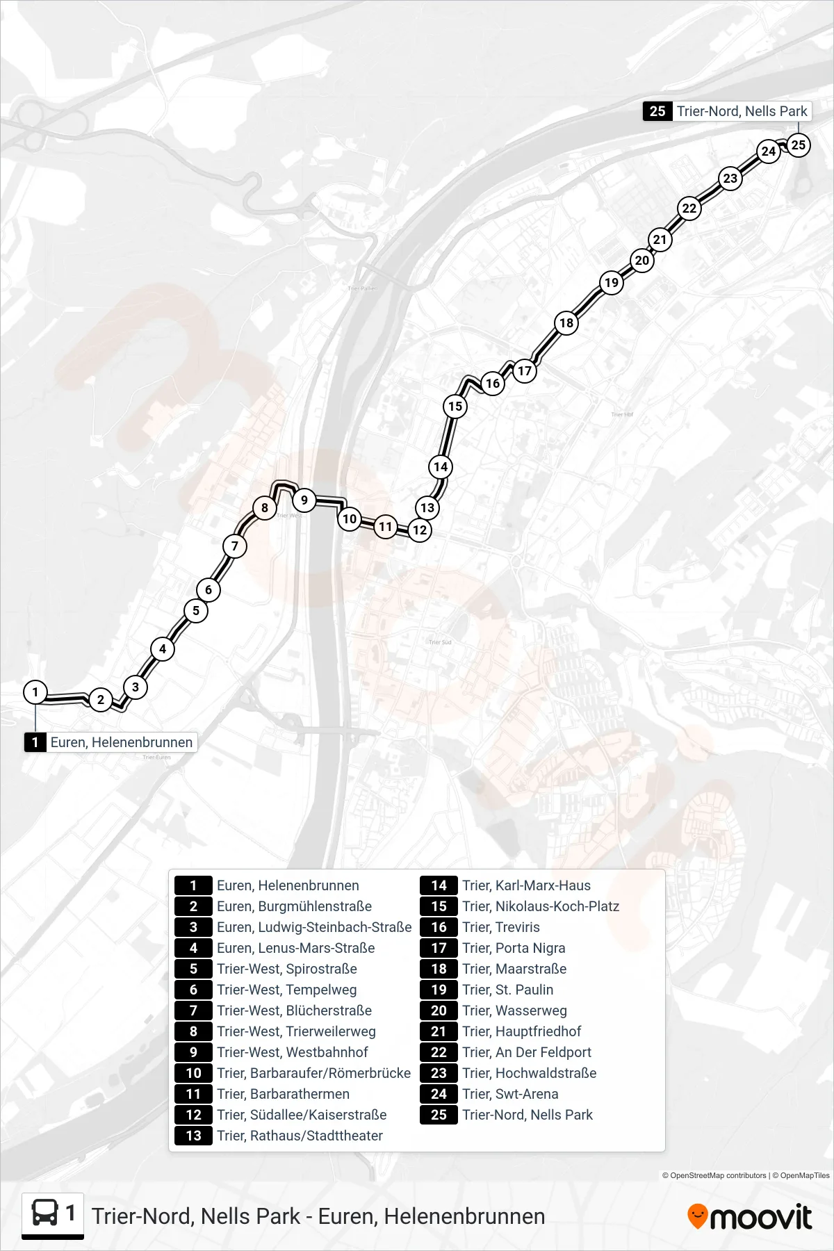 Linie 1 (Bus) Richtung Trier-Nord, Nells Park: Route und Haltestellen auf der Karte