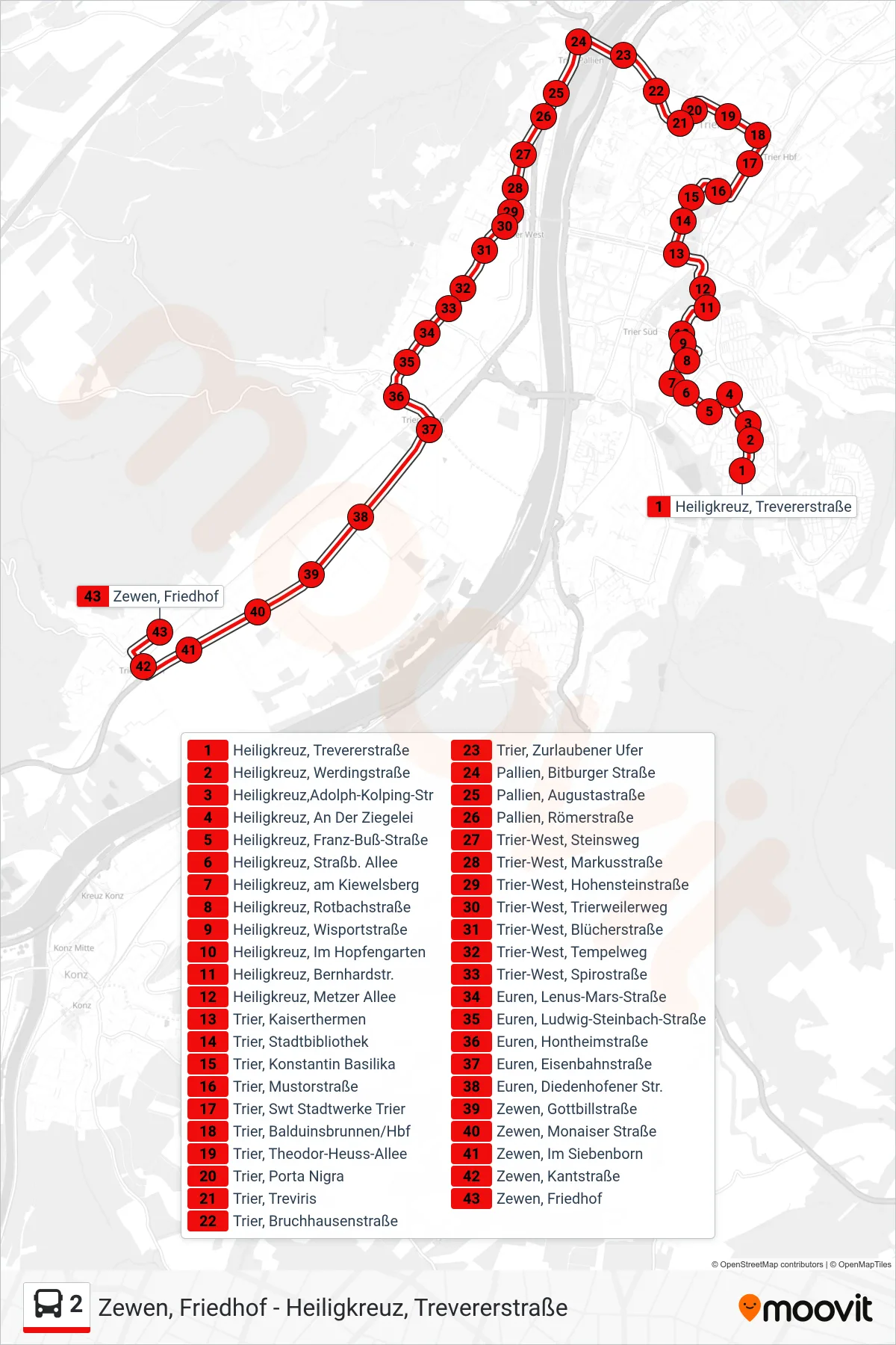 Linie 2 (Bus) Richtung Zewen, Friedhof: Route und Haltestellen auf der Karte
