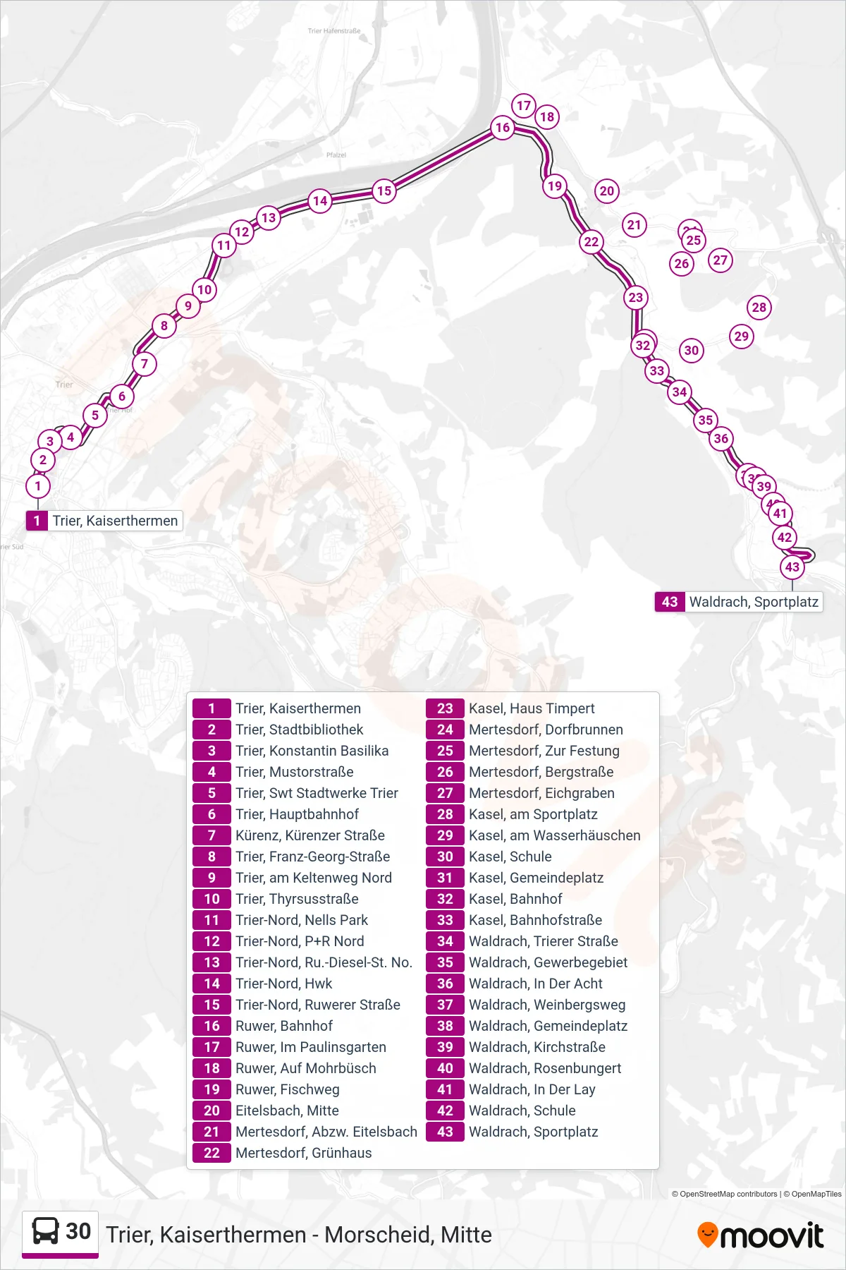30 bus Line (Waldrach, Sportplatz) route and stops on a map