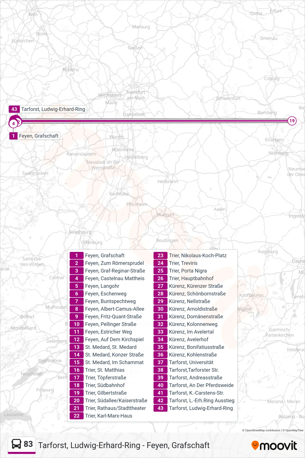 Linie 83 (Bus) Richtung Tarforst, Ludwig-Erhard-Ring: Route und Haltestellen auf der Karte