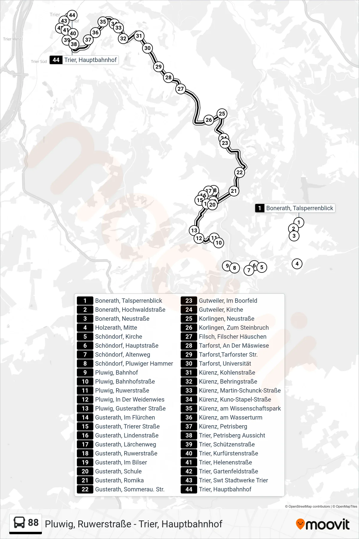 88 bus Line (Trier, Hauptbahnhof) route and stops on a map