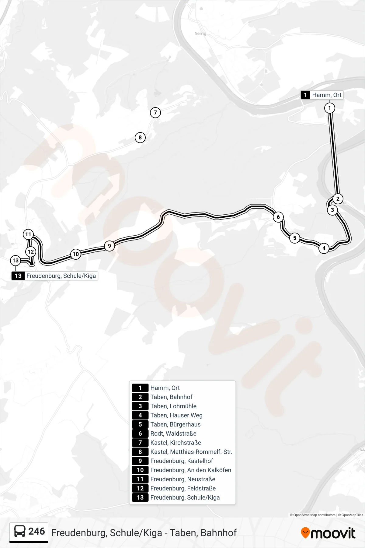 246 bus Line (Freudenburg, Schule/Kiga) route and stops on a map