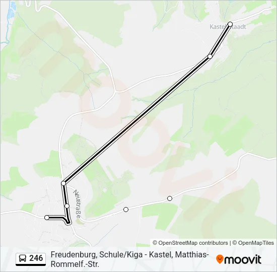 246 Bus Line Map