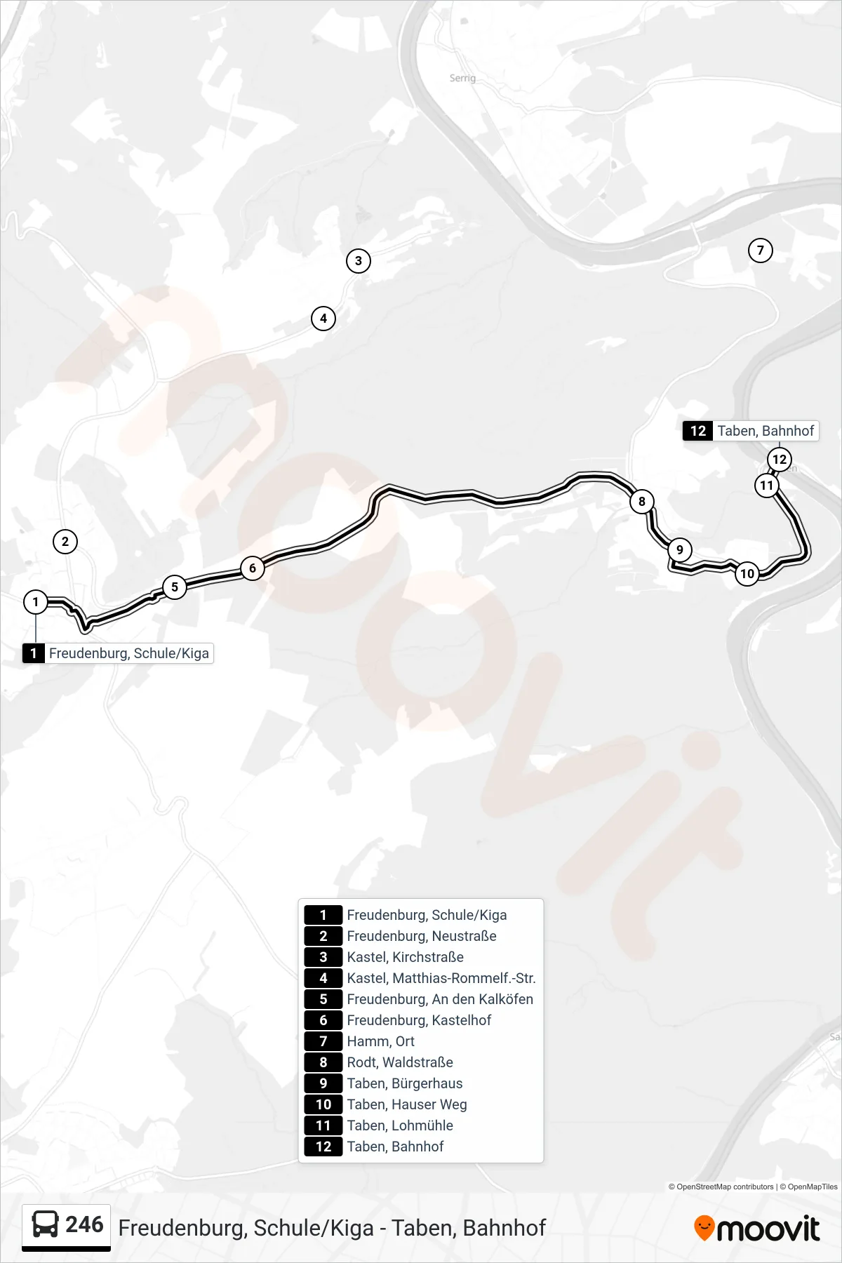 246 bus Line (Taben, Bahnhof) route and stops on a map