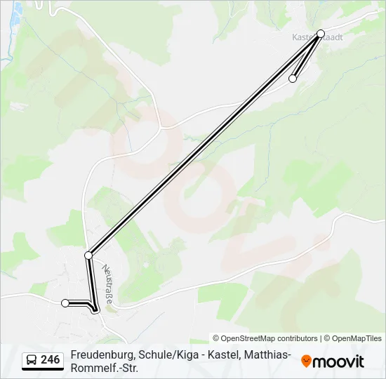 246 Bus Line Map