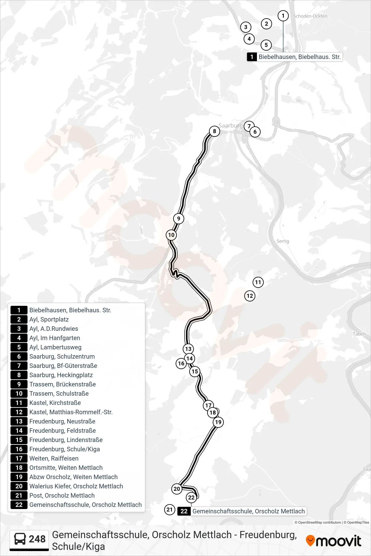 Linie 248 (Bus) Richtung Gemeinschaftsschule, Orscholz Mettlach: Route und Haltestellen auf der Karte