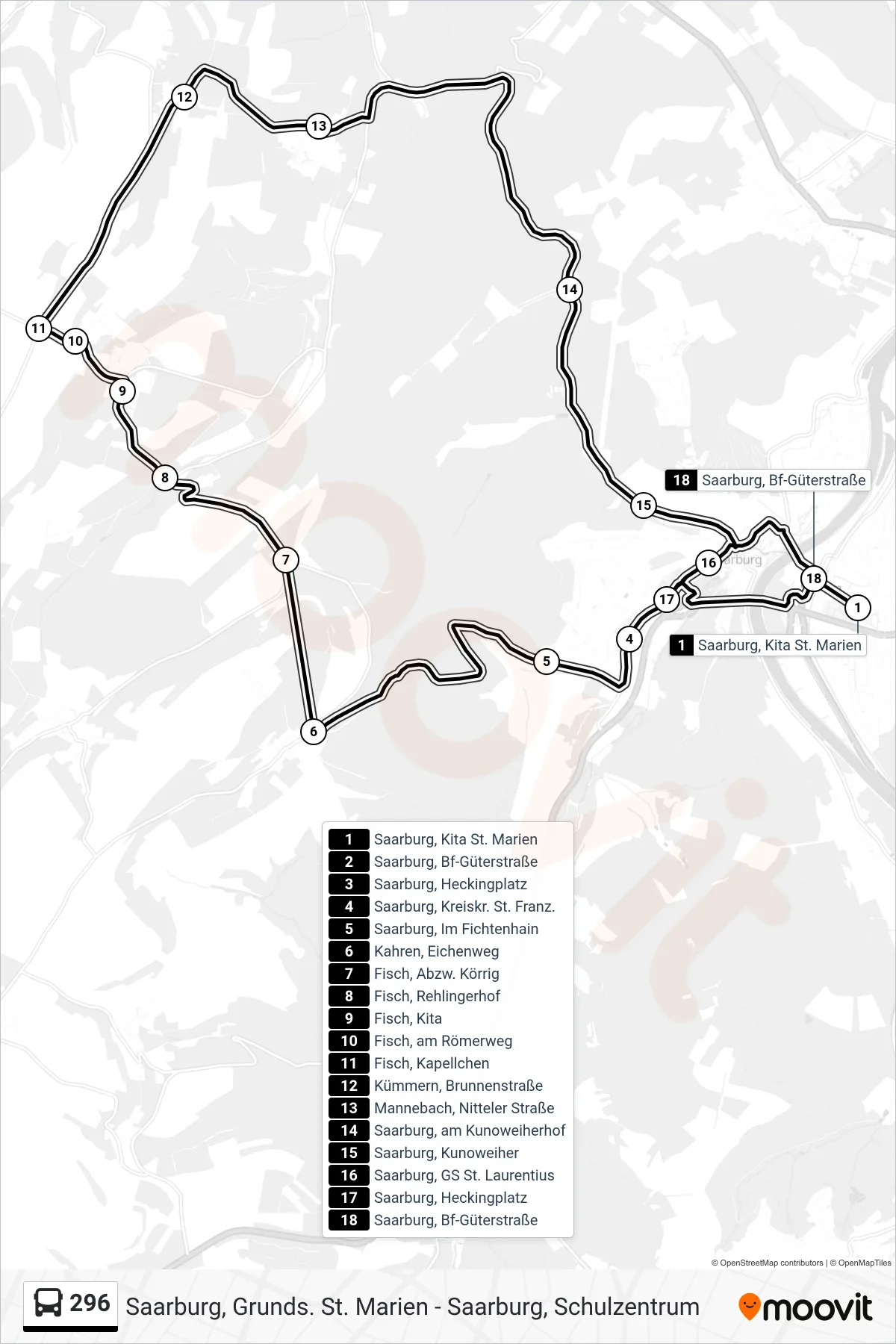 296 bus Line (Saarburg, Bf-Güterstraße) route and stops on a map