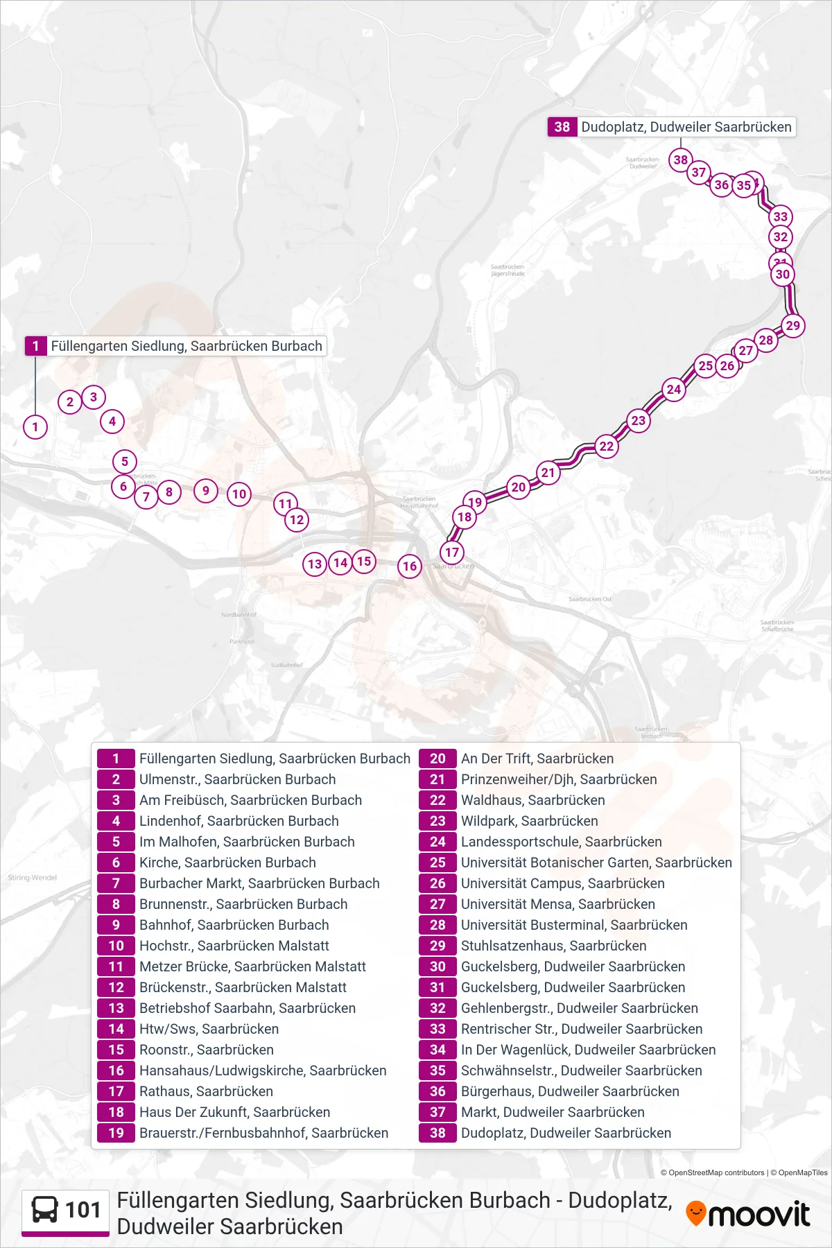 101 bus Line (Dudoplatz, Dudweiler Saarbrücken) route and stops on a map