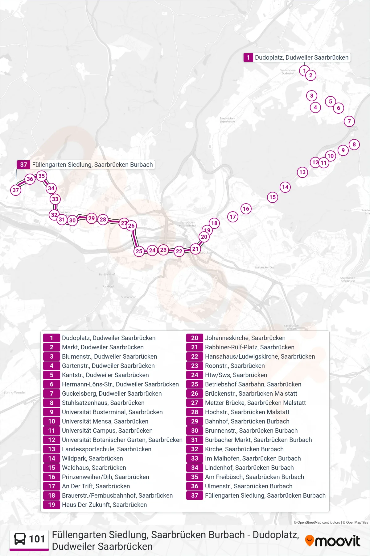 Linie 101 (Bus) Richtung Füllengarten Siedlung, Saarbrücken Burbach: Route und Haltestellen auf der Karte