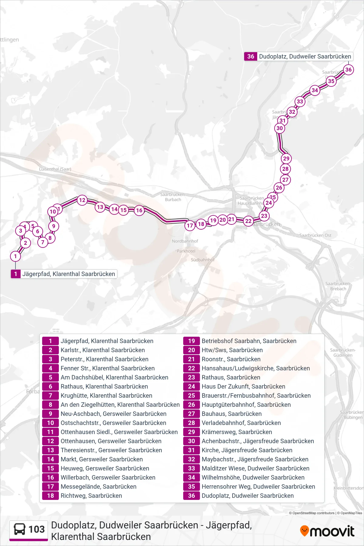 Linie 103 (Bus) Richtung Dudoplatz, Dudweiler Saarbrücken: Route und Haltestellen auf der Karte